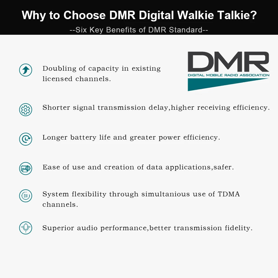 Retevis RT3S Walkie Talkie DMR Radio Long Range Walkie Talkies Camping Ham Radio UHF VHF GPS AES256 Encryption Digital Portable