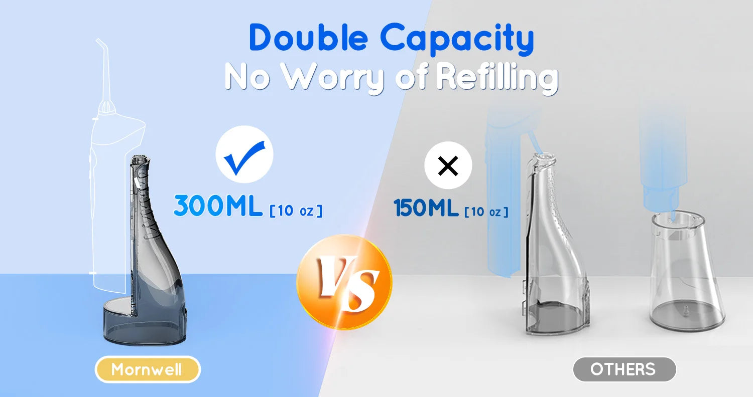 Water Dental Flosser Teeth Picks 4 Jets 3 Modes Portable Cordless D52 Water Flosser for Teeth Cleaner IPX7 Waterproof Oral Picks