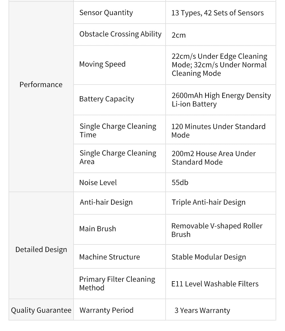 Robot Vacuum Cleaner ABIR X6 ,Visual Navigation,APP Virtual Barrier,6000PA Suction,Smart Home Mop,Floor Carpet Washing Tool