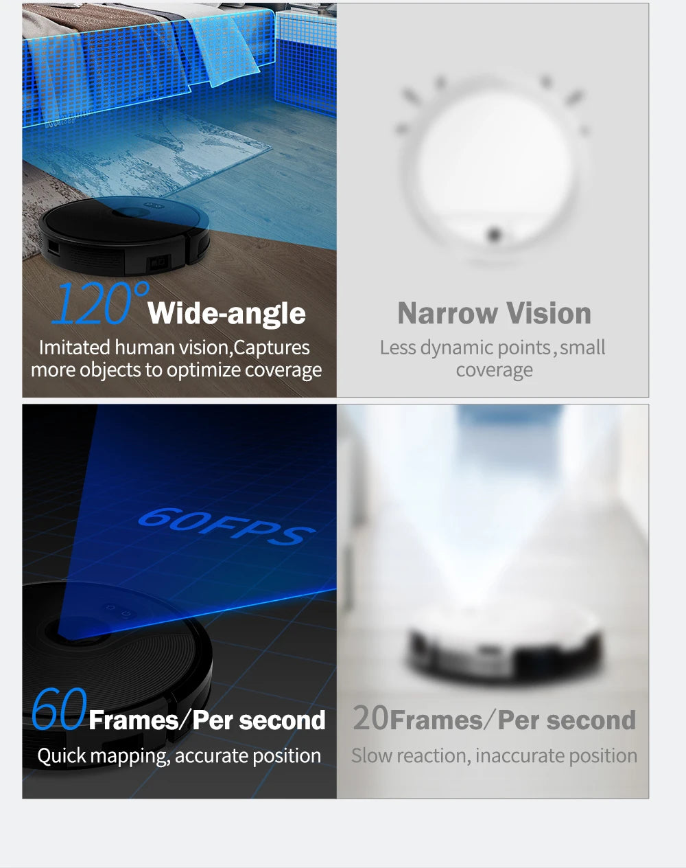 Robot Vacuum Cleaner ABIR X6 ,Visual Navigation,APP Virtual Barrier,6000PA Suction,Smart Home Mop,Floor Carpet Washing Tool