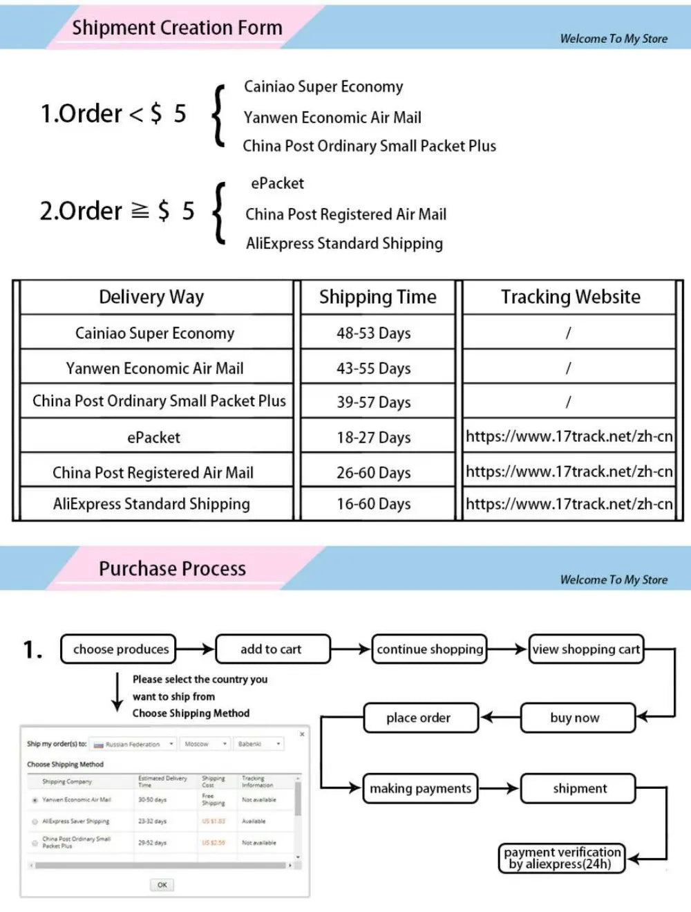 Punk Men's Orange Bicycle Bike Bracelets & Bangles Black Motorcycle Chain Bracelet Men Women Stainless Steel Biker Wrist Jewelry