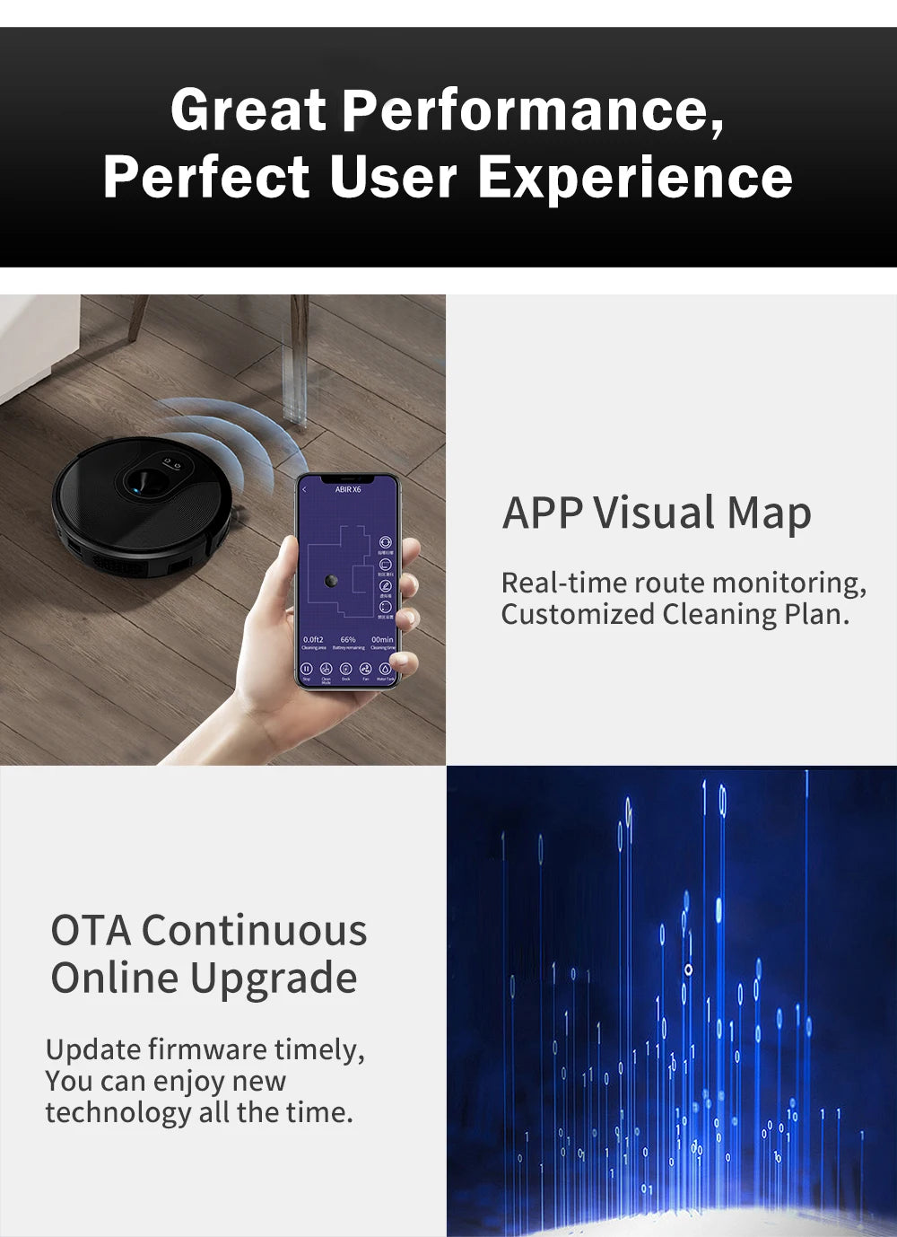 Robot Vacuum Cleaner ABIR X6 ,Visual Navigation,APP Virtual Barrier,6000PA Suction,Smart Home Mop,Floor Carpet Washing Tool