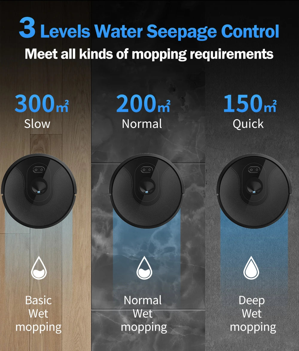 Robot Vacuum Cleaner ABIR X6 ,Visual Navigation,APP Virtual Barrier,6000PA Suction,Smart Home Mop,Floor Carpet Washing Tool