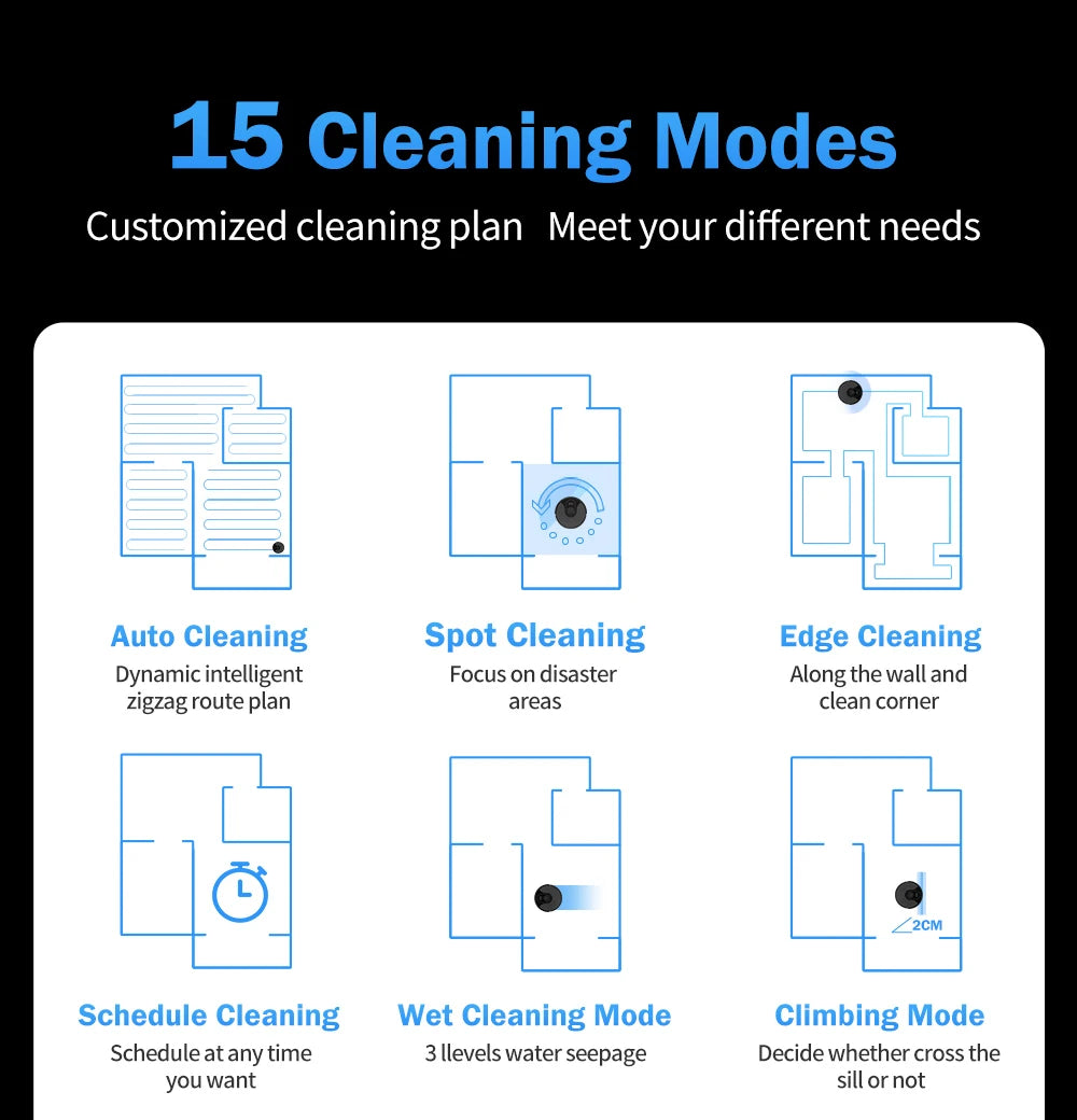 Robot Vacuum Cleaner ABIR X6 ,Visual Navigation,APP Virtual Barrier,6000PA Suction,Smart Home Mop,Floor Carpet Washing Tool