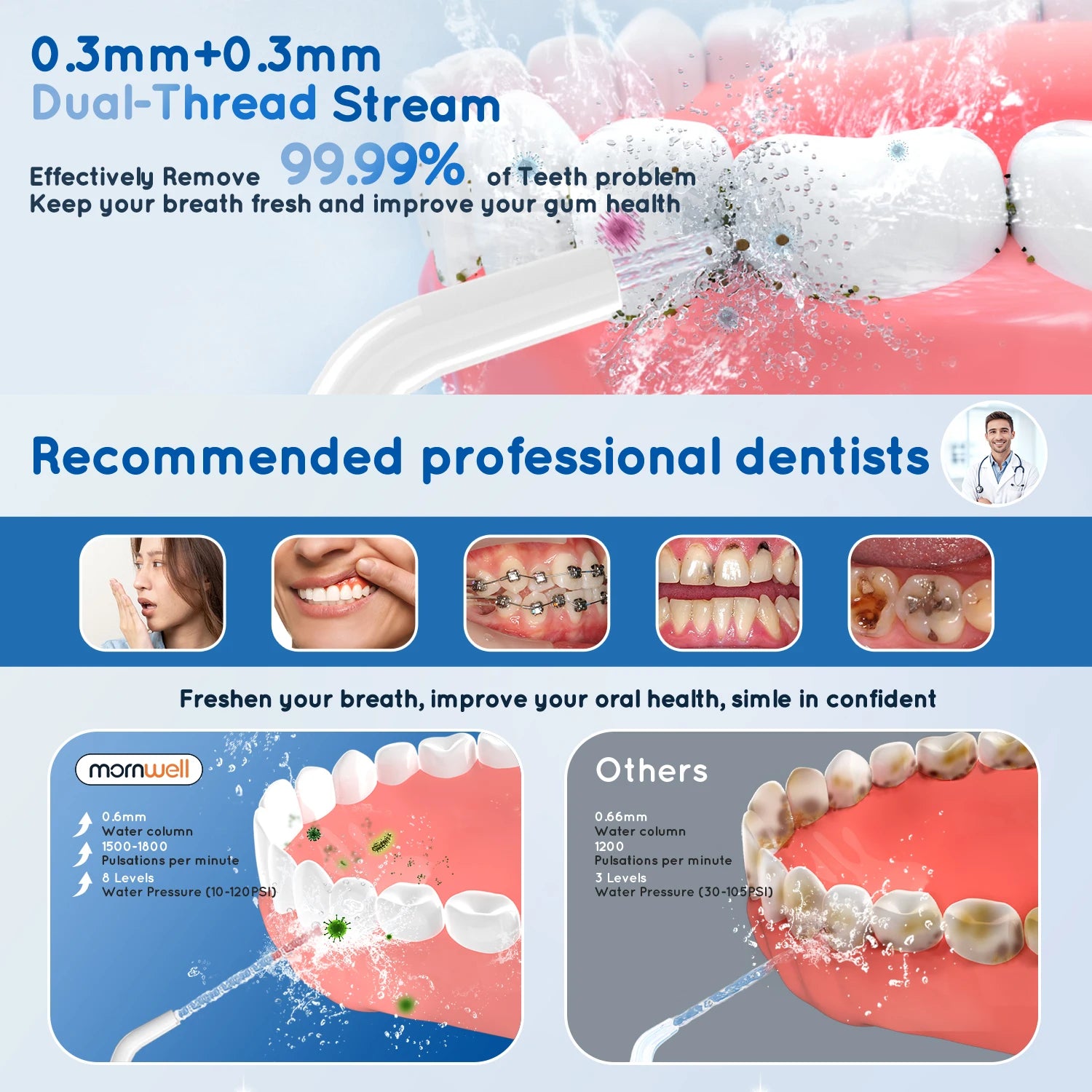 Water Dental Flosser Teeth Picks 4 Jets 3 Modes Portable Cordless D52 Water Flosser for Teeth Cleaner IPX7 Waterproof Oral Picks